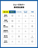 1001 Waterproof SHOES COVER （1pair）